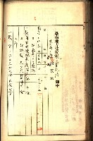 建物登記申請書、囑託書、通知書
附屬書類綴込帳（建申第壱號）藏品圖，第421張