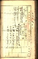 建物登記申請書、囑託書、通知書
附屬書類綴込帳（建申第壱號）藏品圖，第425張