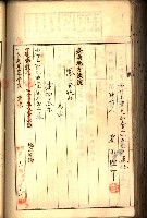建物登記申請書、囑託書、通知書
附屬書類綴込帳（建申第壱號）藏品圖，第446張