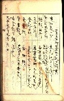 建物登記申請書、囑託書、通知書
附屬書類綴込帳（建申第壱號）藏品圖，第473張