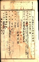建物登記申請書、囑託書、通知書
附屬書類綴込帳（建申第壱號）藏品圖，第538張