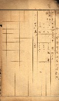 草衙重工業用地一筆限調書
（買收關係－卅八之七）藏品圖，第6張