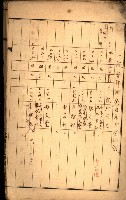 草衙重工業用地一筆限調書
（買收關係－卅八之七）藏品圖，第7張