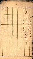 草衙重工業用地一筆限調書
（買收關係－卅八之七）藏品圖，第8張