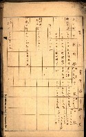 草衙重工業用地一筆限調書
（買收關係－卅八之七）藏品圖，第9張