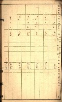 草衙重工業用地一筆限調書
（買收關係－卅八之七）藏品圖，第15張