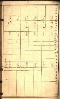 草衙重工業用地一筆限調書
（買收關係－卅八之七）藏品圖，第17張
