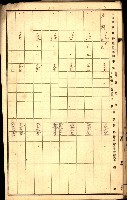 草衙重工業用地一筆限調書
（買收關係－卅八之七）藏品圖，第18張