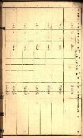 草衙重工業用地一筆限調書
（買收關係－卅八之七）藏品圖，第19張