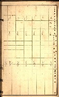 草衙重工業用地一筆限調書
（買收關係－卅八之七）藏品圖，第27張