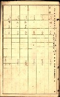 草衙重工業用地一筆限調書
（買收關係－卅八之七）藏品圖，第34張