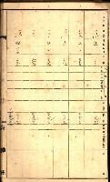 草衙重工業用地一筆限調書
（買收關係－卅八之七）藏品圖，第37張