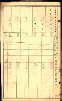 草衙重工業用地一筆限調書
（買收關係－卅八之七）藏品圖，第38張