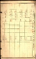 草衙重工業用地一筆限調書
（買收關係－卅八之七）藏品圖，第41張