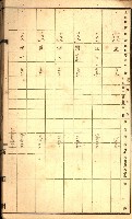 草衙重工業用地一筆限調書
（買收關係－卅八之七）藏品圖，第43張