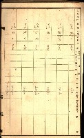 草衙重工業用地一筆限調書
（買收關係－卅八之七）藏品圖，第51張