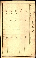草衙重工業用地一筆限調書
（買收關係－卅八之七）藏品圖，第52張