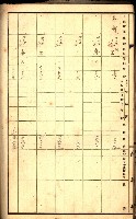 草衙重工業用地一筆限調書
（買收關係－卅八之七）藏品圖，第54張