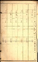 草衙重工業用地一筆限調書
（買收關係－卅八之七）藏品圖，第55張