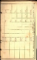 草衙重工業用地一筆限調書
（買收關係－卅八之七）藏品圖，第59張