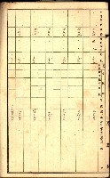 草衙重工業用地一筆限調書
（買收關係－卅八之七）藏品圖，第60張