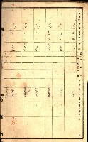 草衙重工業用地一筆限調書
（買收關係－卅八之七）藏品圖，第61張