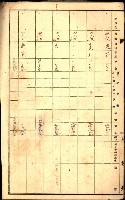 草衙重工業用地一筆限調書
（買收關係－卅八之七）藏品圖，第62張