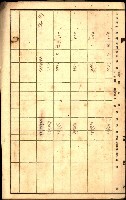 草衙重工業用地一筆限調書
（買收關係－卅八之七）藏品圖，第64張