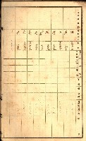 草衙重工業用地一筆限調書
（買收關係－卅八之七）藏品圖，第65張