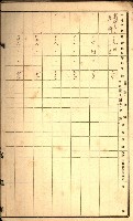 草衙重工業用地一筆限調書
（買收關係－卅八之七）藏品圖，第67張