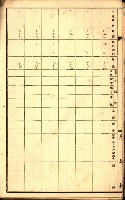 草衙重工業用地一筆限調書
（買收關係－卅八之七）藏品圖，第68張