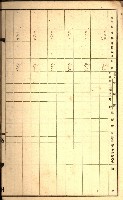 草衙重工業用地一筆限調書
（買收關係－卅八之七）藏品圖，第69張