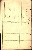 草衙重工業用地一筆限調書
（買收關係－卅八之七）藏品圖，第74張