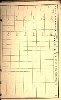 草衙重工業用地一筆限調書
（買收關係－卅八之七）藏品圖，第75張