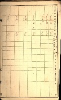 草衙重工業用地一筆限調書
（買收關係－卅八之七）藏品圖，第77張