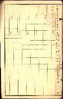 草衙重工業用地一筆限調書
（買收關係－卅八之七）藏品圖，第82張