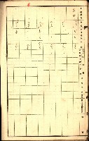 草衙重工業用地一筆限調書
（買收關係－卅八之七）藏品圖，第86張