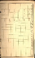 草衙重工業用地一筆限調書
（買收關係－卅八之七）藏品圖，第87張