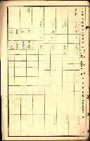 草衙重工業用地一筆限調書
（買收關係－卅八之七）藏品圖，第90張