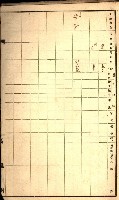 草衙重工業用地一筆限調書
（買收關係－卅八之七）藏品圖，第91張