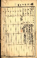 商業登記受付帳藏品圖，第3張