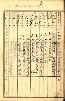 商業登記受付帳藏品圖，第12張