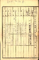 商業登記受付帳藏品圖，第15張