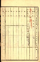 商業登記受付帳藏品圖，第18張