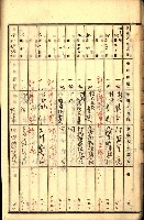 商業登記受付帳藏品圖，第22張