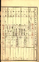 商業登記受付帳藏品圖，第23張