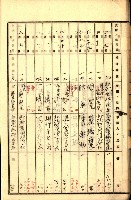 商業登記受付帳藏品圖，第27張