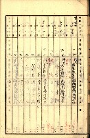 商業登記受付帳藏品圖，第29張