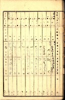 商業登記受付帳藏品圖，第34張