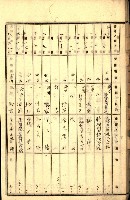 商業登記受付帳藏品圖，第36張